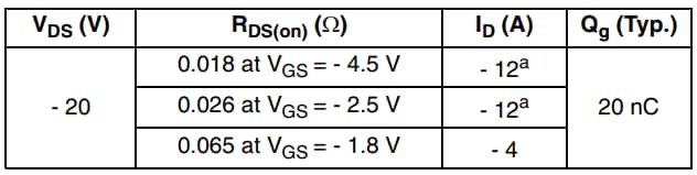 Vishay / Siliconix SiA433EDJ 20V P-Channel TrenchFET® Gen III MOSFET